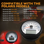 3280431 Speedometer Cluster Assy for Polaris Sportsman 400 450 500 600 700 800