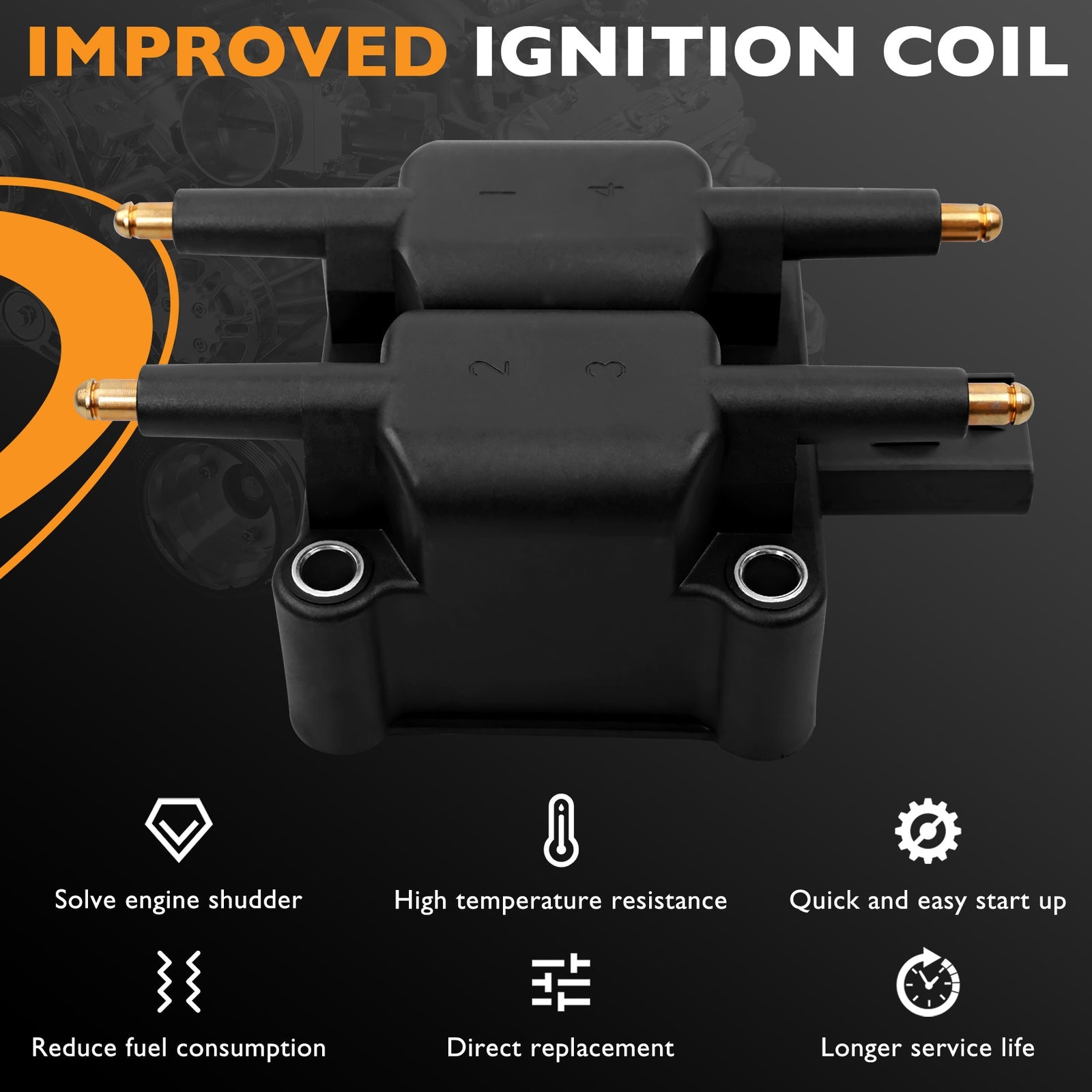 Ignition Coil & Spark Plug Wire Set for Dodge Neon Stratus Jeep Libert 2001 2007