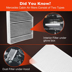 1668300218 Cabin Air Filter Kit For Mercedes Benz GLC GT C E CLS AMG 2015 2024
