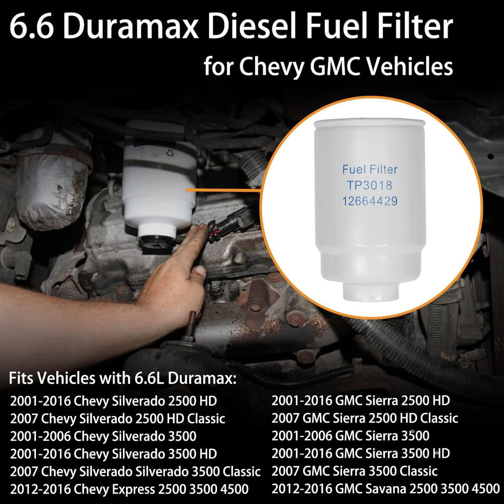 TP3018 6.6L Duramax Engine Fuel Filter Kit for 01 16 Chevy Silverado GMC Sierra