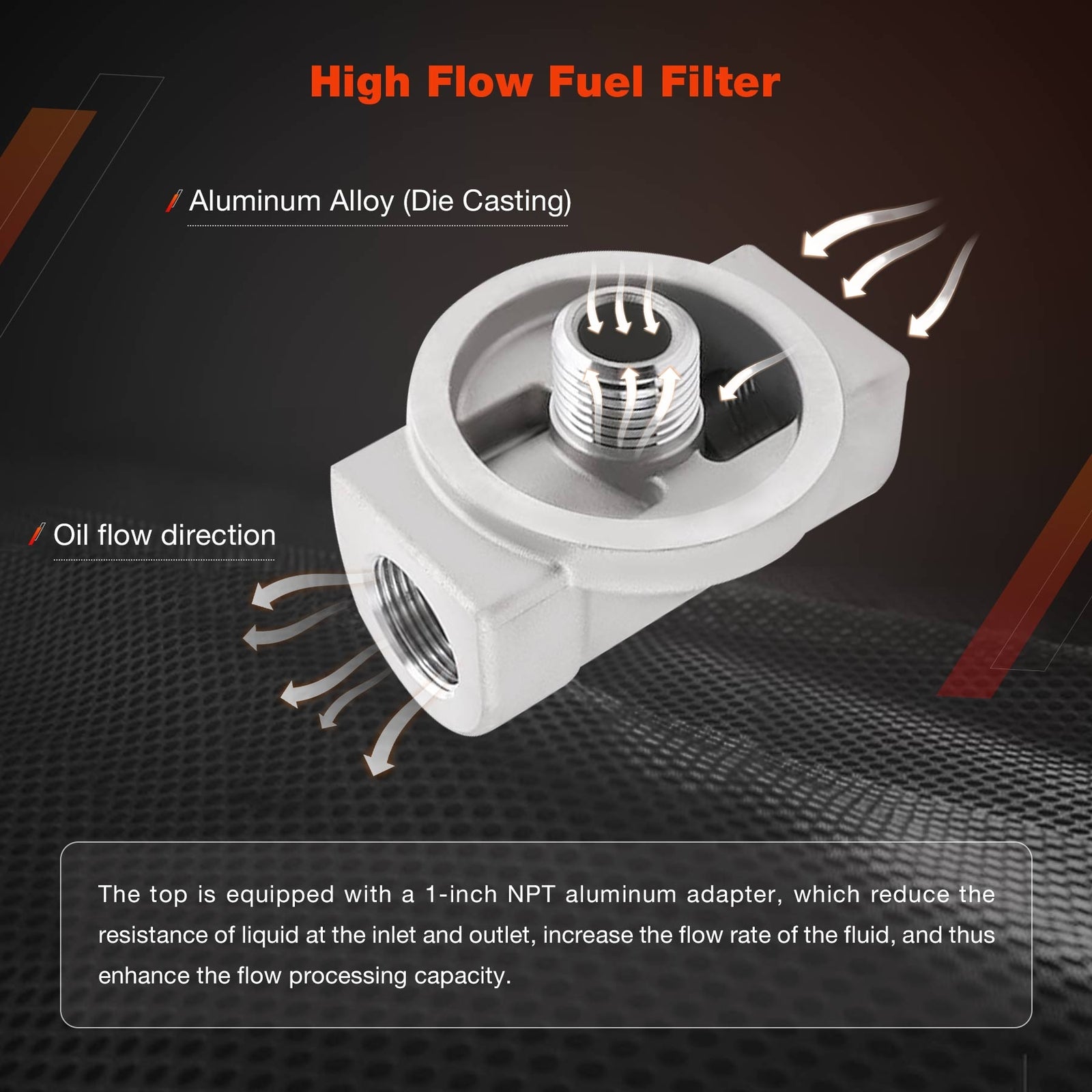 3/4 Transfer Tank Fuel Filter Kit for Mobile and Stationary Diesel Transfer Pump