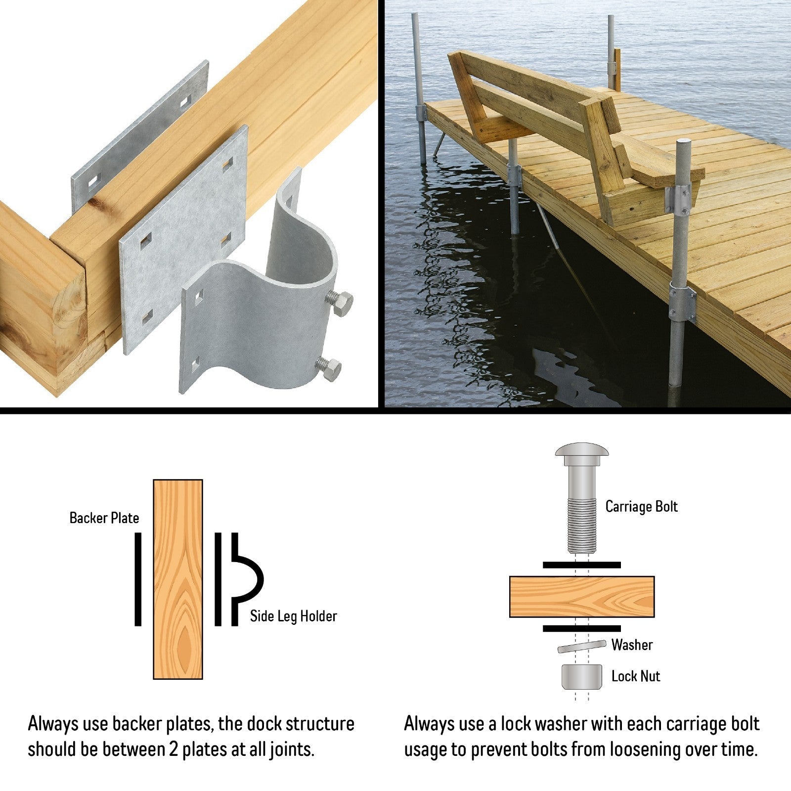 Stationary Dock Side Leg Pipe Holder Sleeve Kit with Backer Plates Hardware