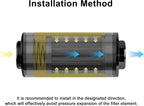 Universal 10 Micron Inline Fuel Filter with 6AN 8AN 10AN Adapters and 50mm
