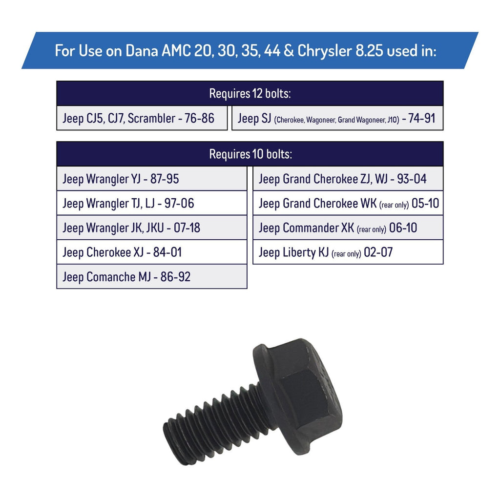 Differential Cover Bolts for AMC 20 Jeep CJ Scrambler Wagoneer J10 12