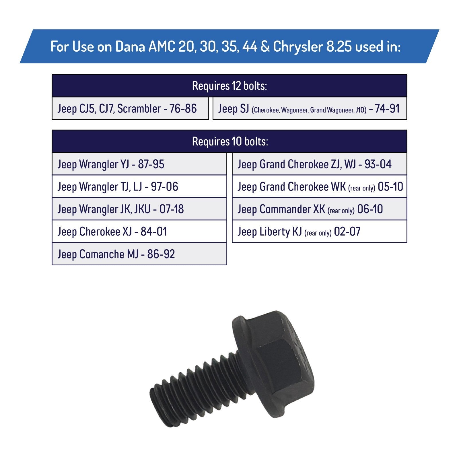 Differential Cover Bolts for AMC 20 Jeep CJ Scrambler Wagoneer J10 12