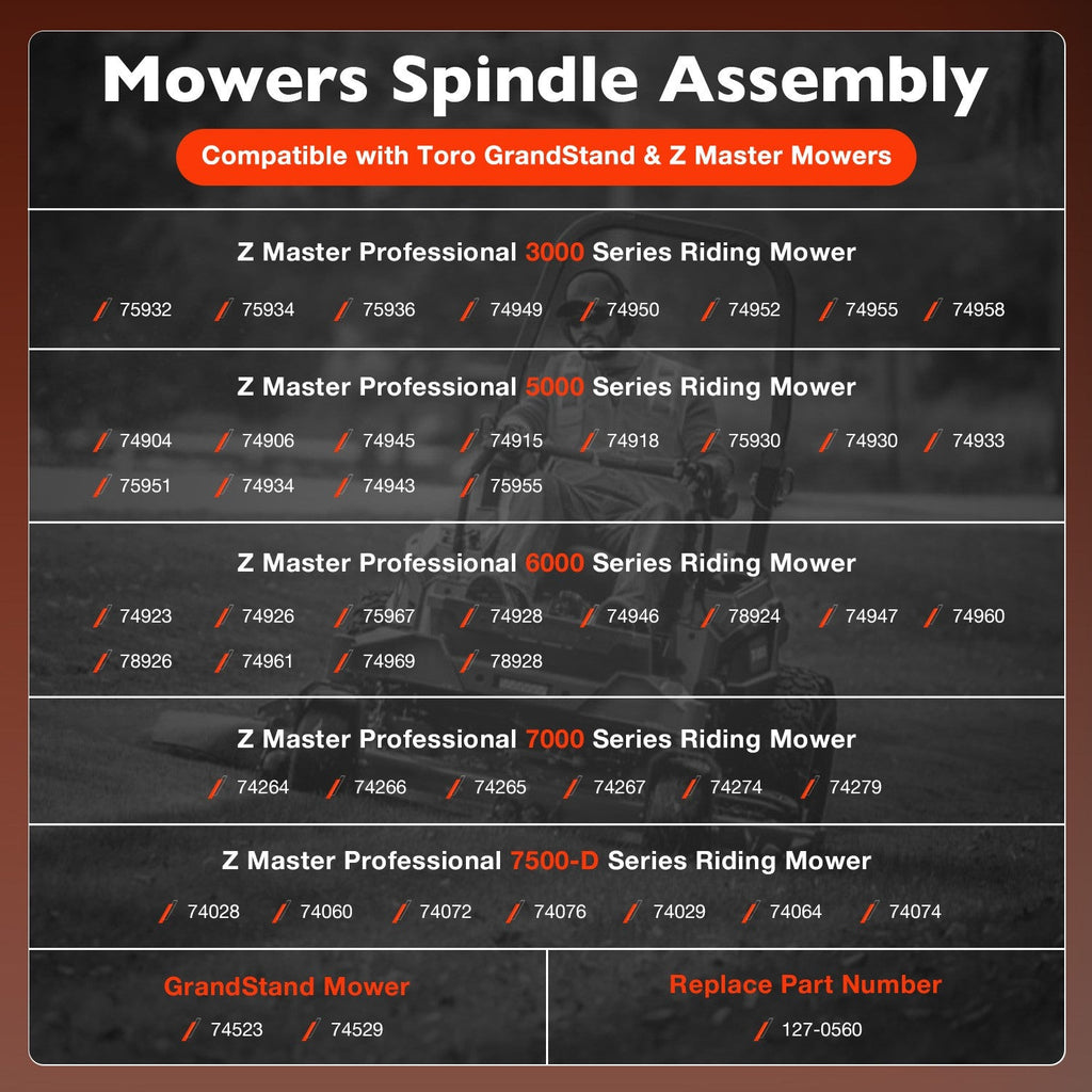 1270560 Deck Spindle Assy for Toro ZMaster Professional Commercial GrandStand