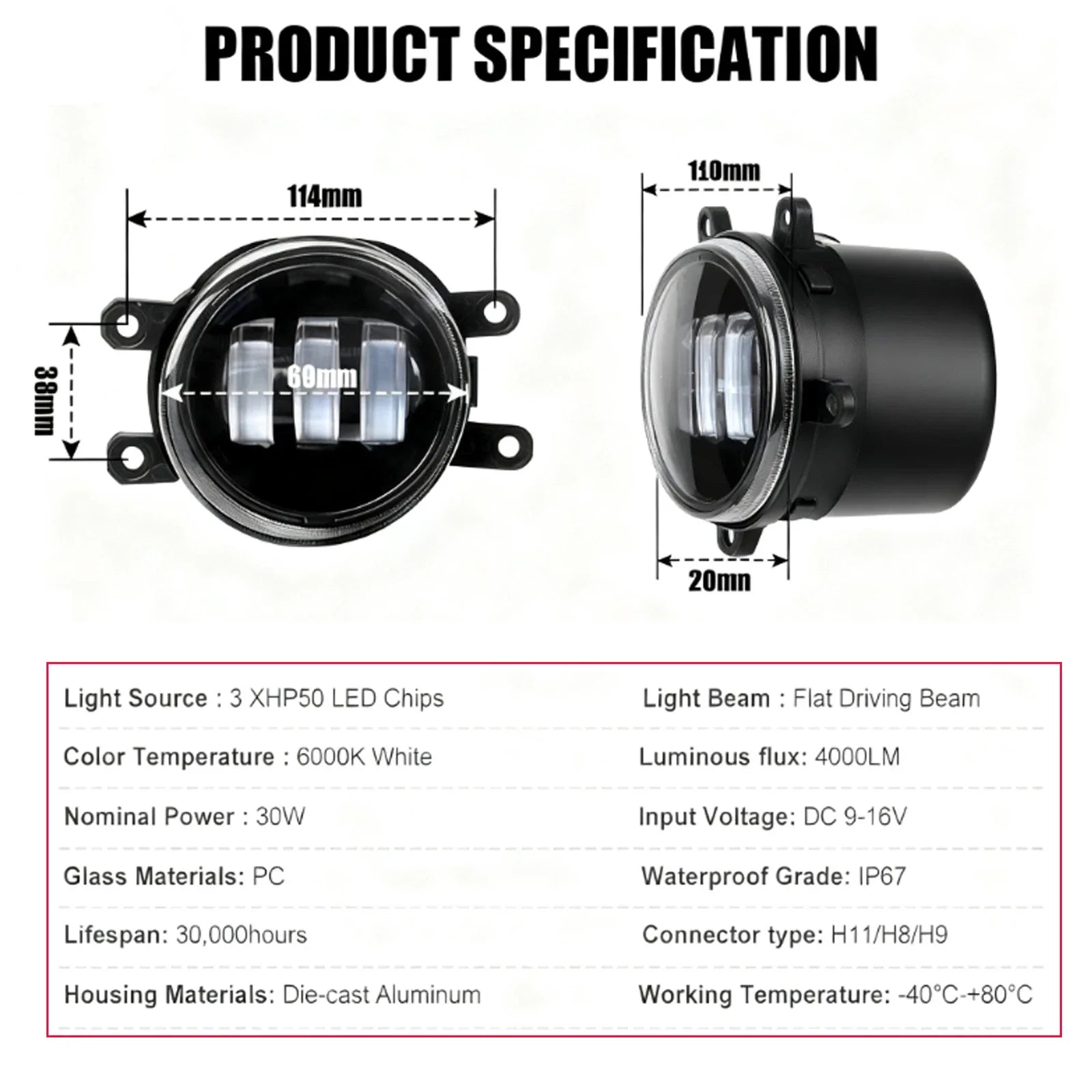 2x Black LED Fog Lights Driving Lamp For Toyota Tacoma 2012-2015 DOT Bumper Lamp